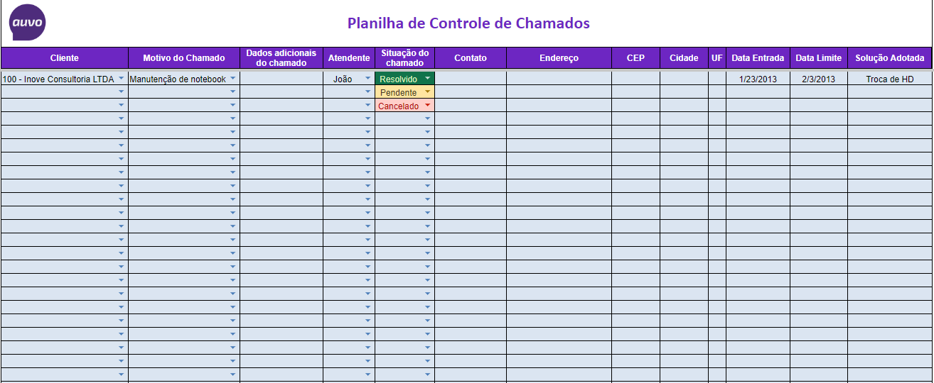 Planilha de contorle de chamados extenros