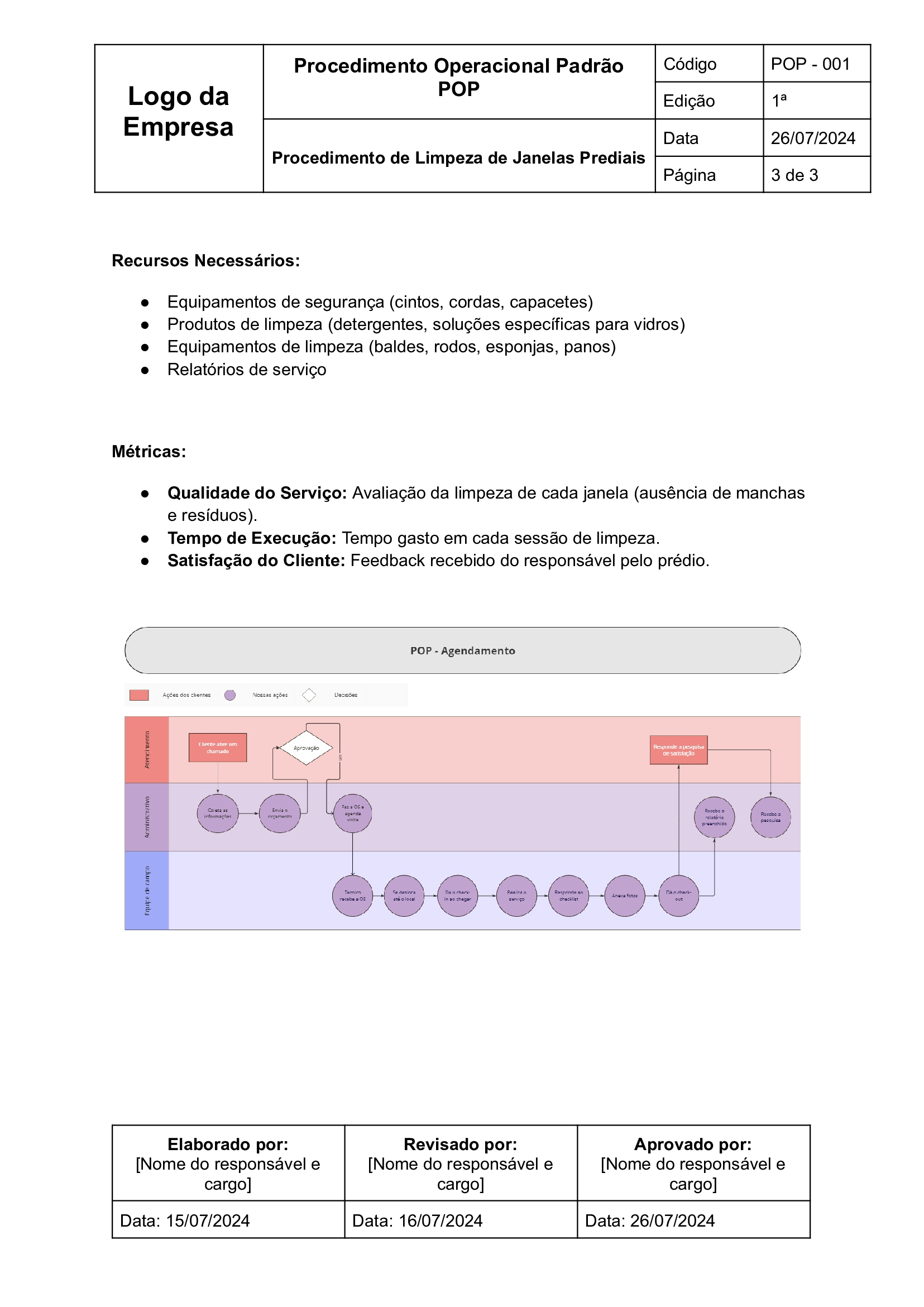 Modelo-de-POP-3