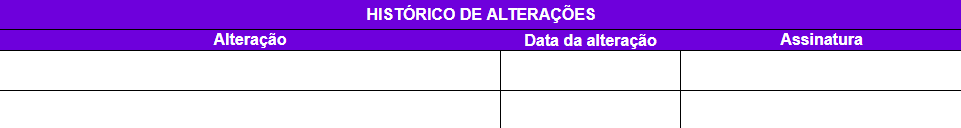 Ordem de serviço nr 1- histórico de alterações